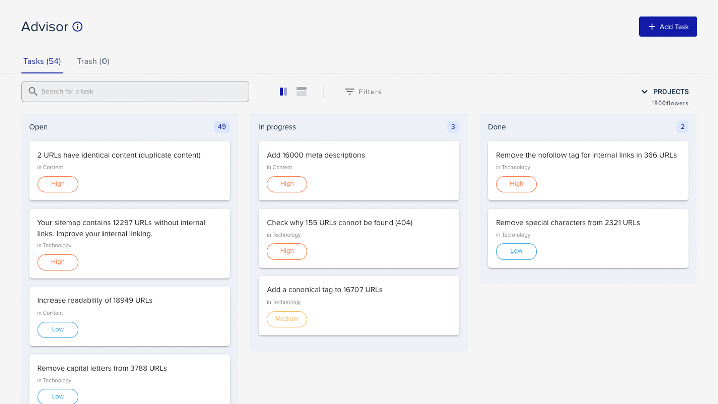Measurable results at your fingertips